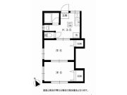 間取 (コーポまろうど 101号室)